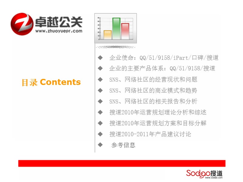 SNS社区运营规划方案.ppt_第2页