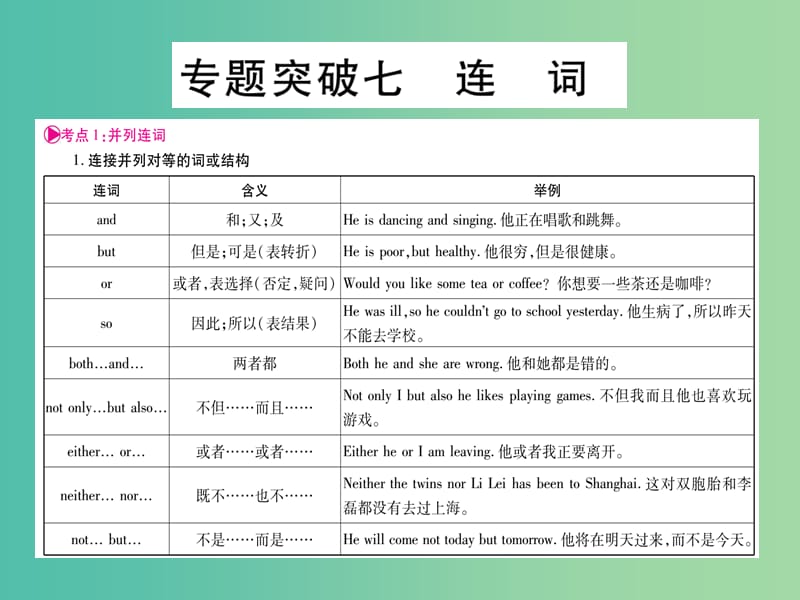 中考英语总复习 第二轮 中考专题突破 专题突破7 连词课件 人教新目标版.ppt_第1页