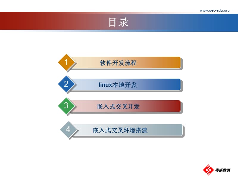 嵌入式开发环境搭建.ppt_第2页