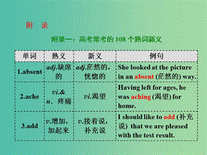 高三英語二輪復(fù)習(xí) 第四板塊 晨讀背誦與積累增分附錄課件.ppt