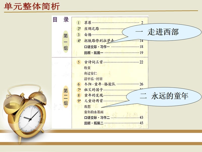 春五年级下册语文单元教材分析.ppt_第3页