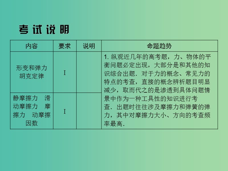 高考物理大一轮复习第二章相互作用1重力弹力摩擦力课件.ppt_第2页