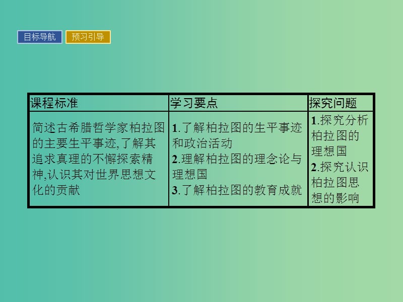 高中历史 中外历史人物评说 第一单元 东西方先哲 2 思想家柏拉图课件 岳麓版选修4.ppt_第2页