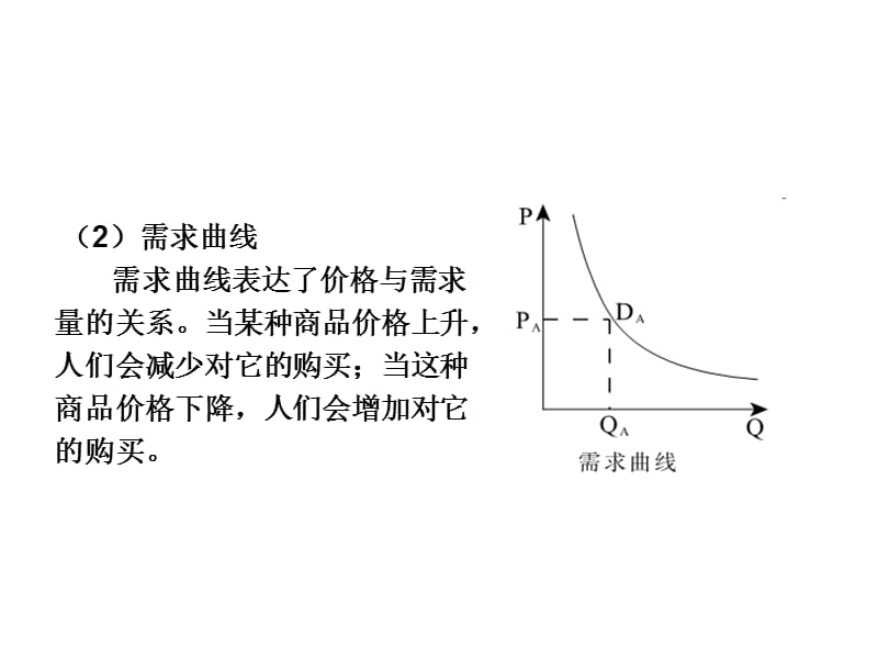 《经济学中的坐标》PPT课件.ppt_第3页