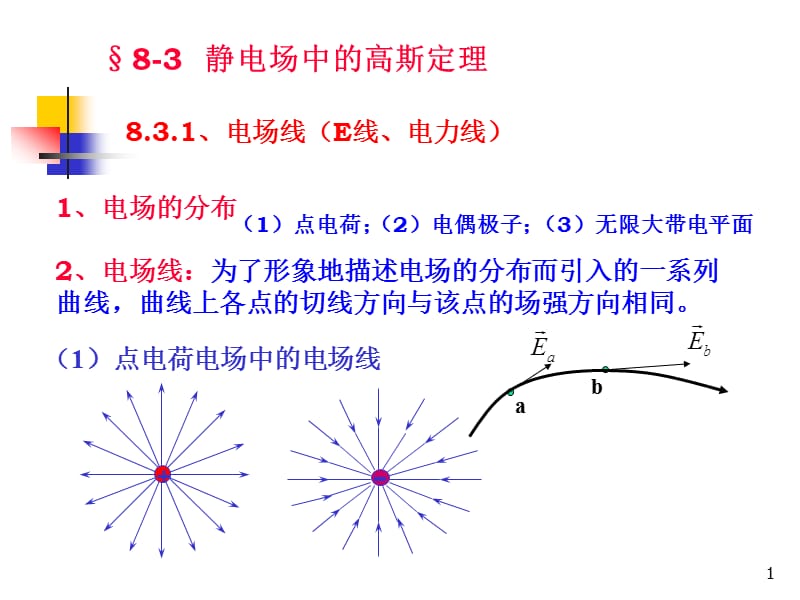 静电场高斯定理环路定理ppt课件_第1页