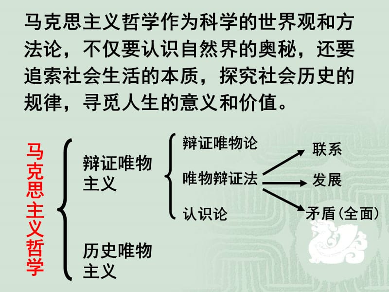 《社会发展的规律》PPT课件.ppt_第1页