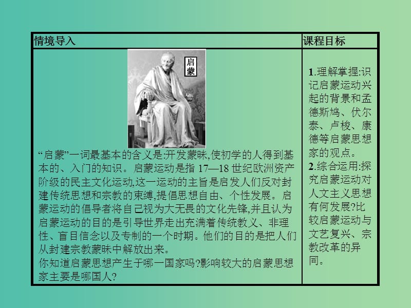 高中历史 第三单元 从人文精神之源到科学理性时代 14(理)性之光课件 岳麓版必修3.ppt_第2页