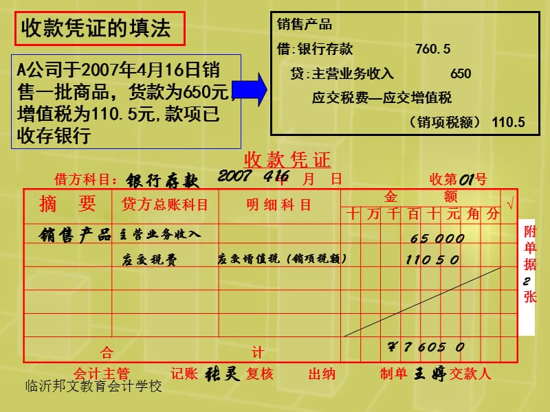 临沂会计从业资格考试培训会计凭证的填制.ppt_第3页