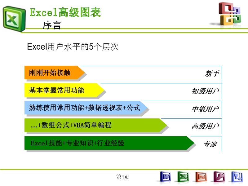 Excel图表制作教程(最全系列).ppt_第1页