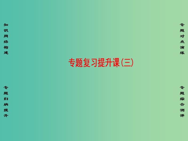 高中化学专题3丰富多彩的生活材料专题复习提升课课件苏教版.ppt_第1页