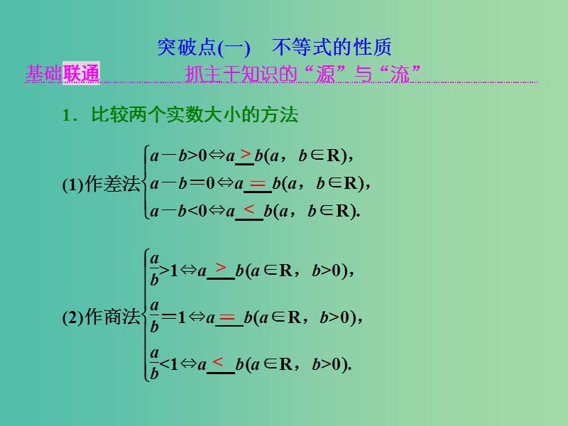 高考数学大一轮复习第七章不等式第一节不等式的性质及一元二次不等式课件理.ppt_第2页