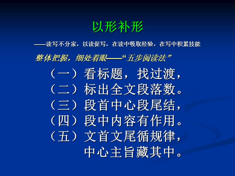 作文亮点打造之段首中心段尾结(点题).ppt_第2页