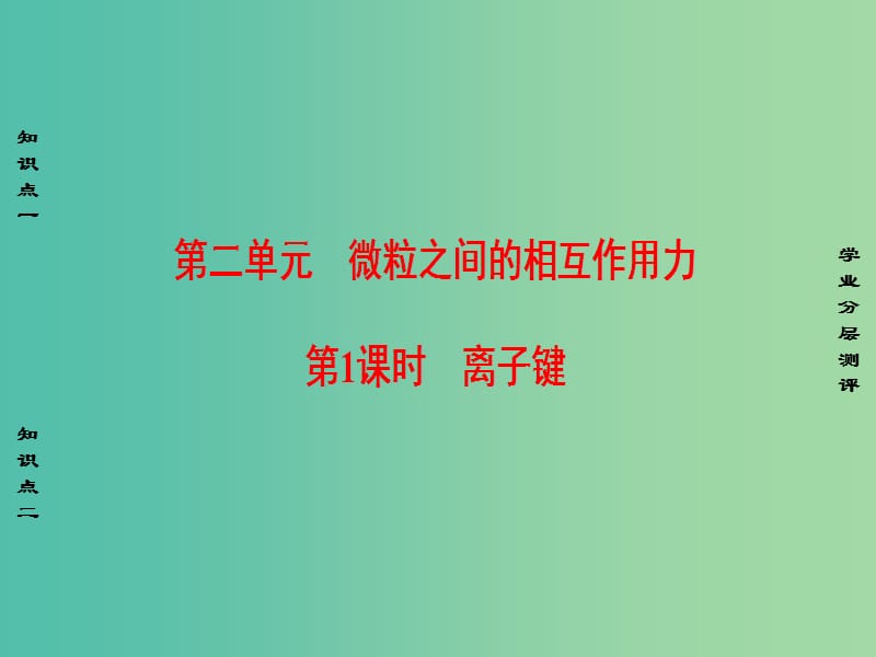 高中化学专题1微观结构与物质的多样性第2单元微粒之间的相互作用力第1课时离子键课件苏教版.ppt_第1页