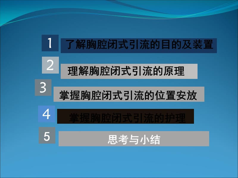 胸腔闭式引流的护理ppt课件_第2页