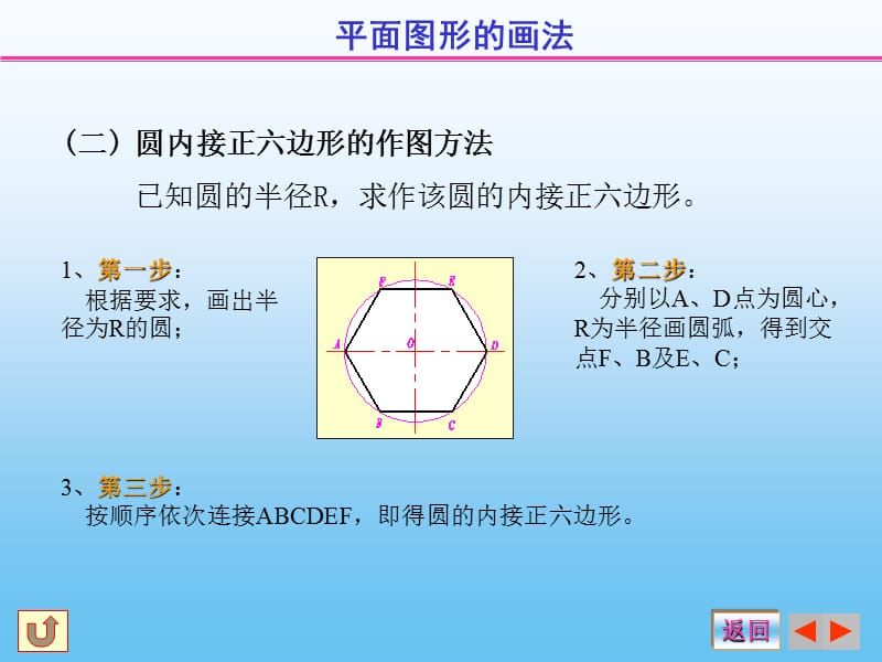 常见平面图形画法.ppt_第3页