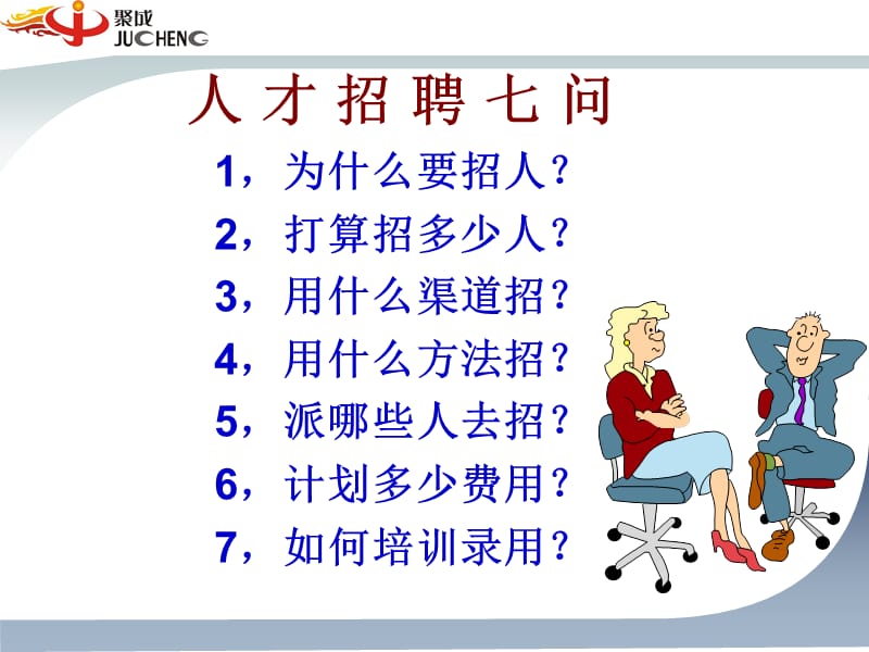 团队复制激励培训系统.ppt_第3页