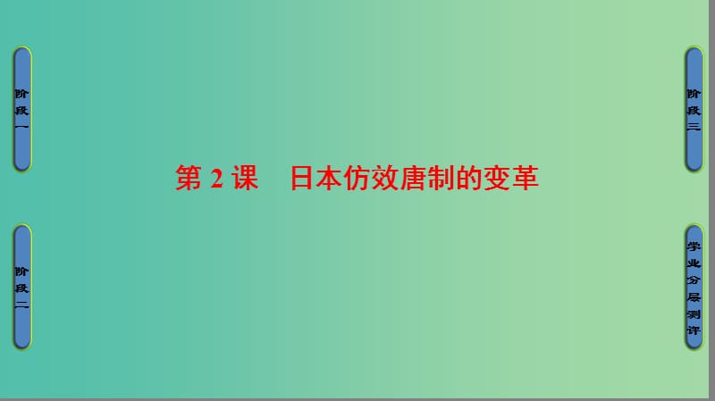 高中历史第1单元古代历史上的改革上第2课日本仿效唐制的变革课件岳麓版.ppt_第1页