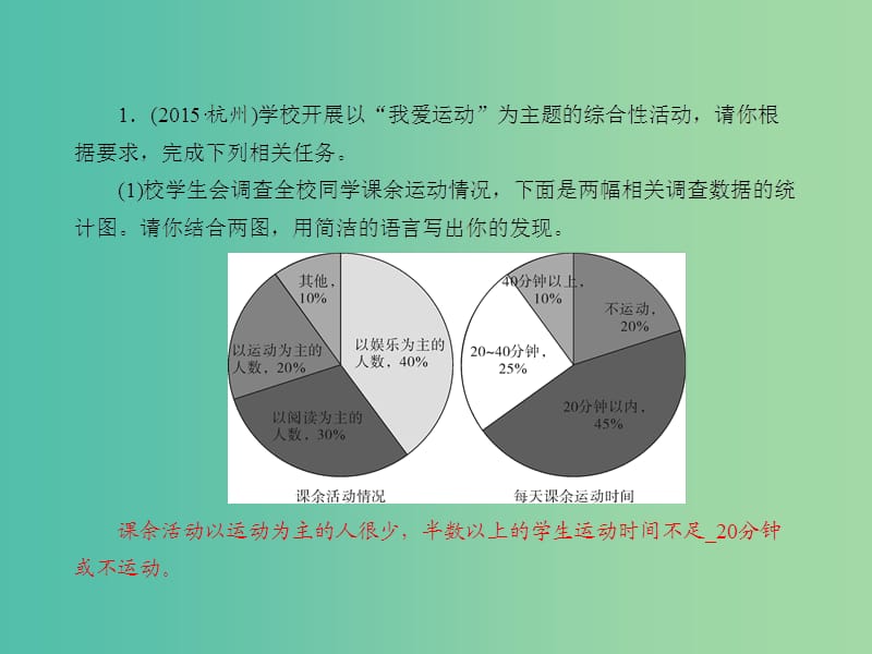 中考语文 课后强化训练 25 综合性学习课件.ppt_第2页