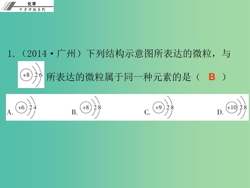 中考化学总复习 第二章 元素及元素周期表（课后作业本）课件.ppt_第2页