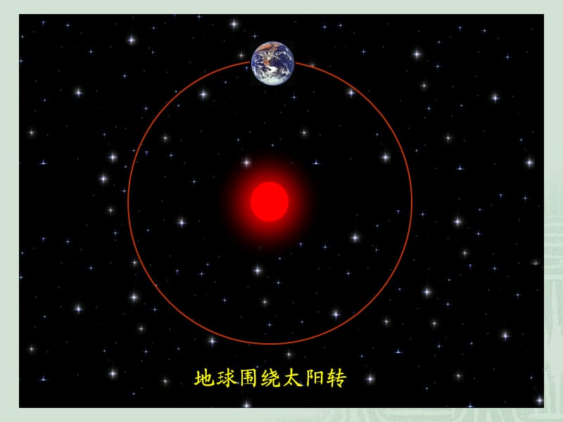 向心加速度人教版必修2ppt课件_第2页