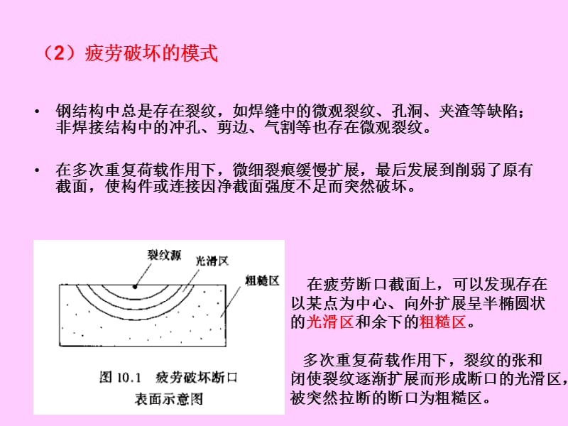 疲劳计算与吊车梁设计.ppt_第2页