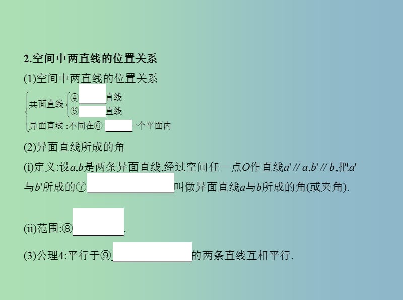 高三数学一轮复习第八章立体几何第二节空间点直线平面之间的位置关系课件理.ppt_第3页