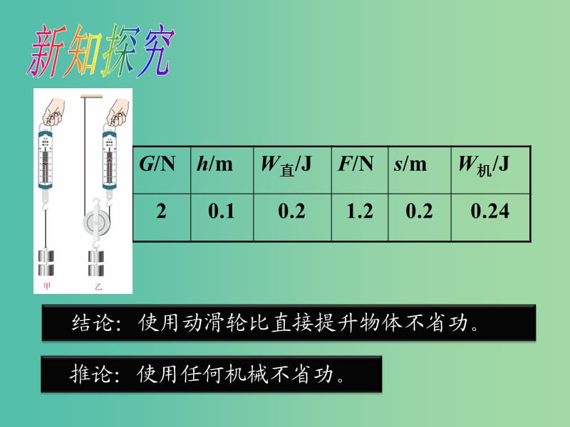 八年级物理下册 第十二章《简单机械》第3节 机械效率教学课件 （新版）新人教版.ppt_第3页