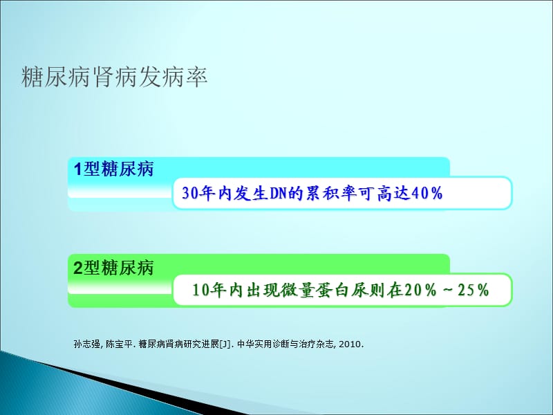 糖尿病肾病的诊疗ppt课件_第3页