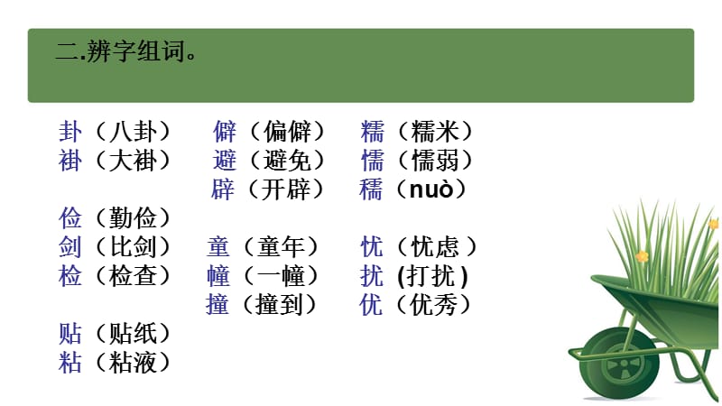 各具特色的民居字词.ppt_第3页