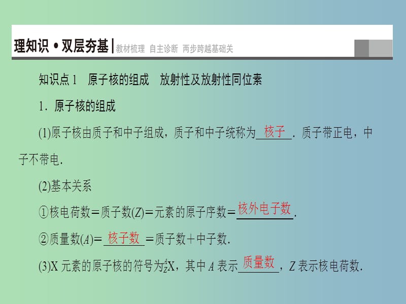 高三物理一轮复习鸭部分第13章动量光电效应核能第3节核反应和核能课件.ppt_第2页