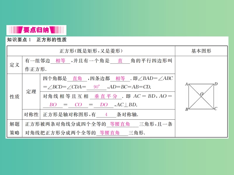 八年级数学下册 18.2.3 第1课时 正方形的性质（小册子）课件 （新版）新人教版.ppt_第2页