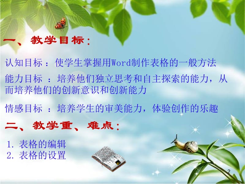 WORD中表格制作课件.ppt_第2页