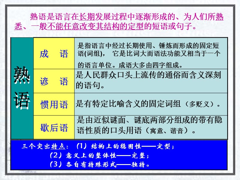 《熟语公开课正式》PPT课件.ppt_第3页