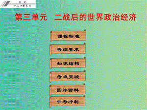 中考歷史總復習 第六部分 世界現(xiàn)代史 第三單元 二戰(zhàn)后的世界政治經(jīng)濟課件.ppt