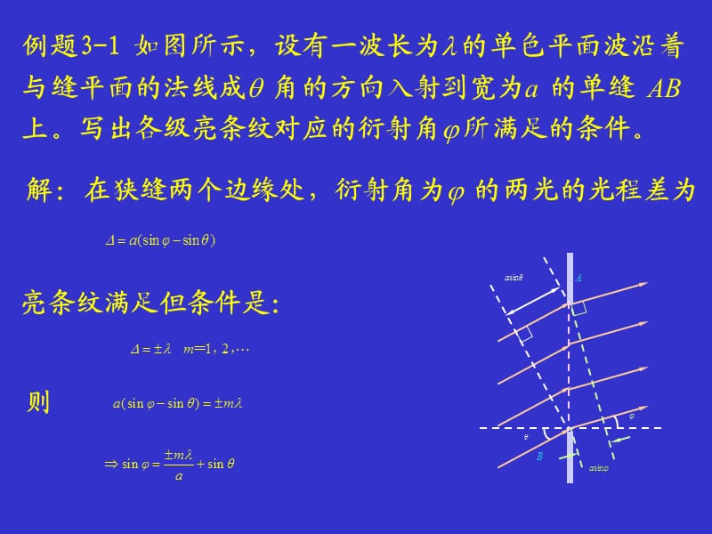 物理光学各章典型习题及部分习题解答.ppt_第1页