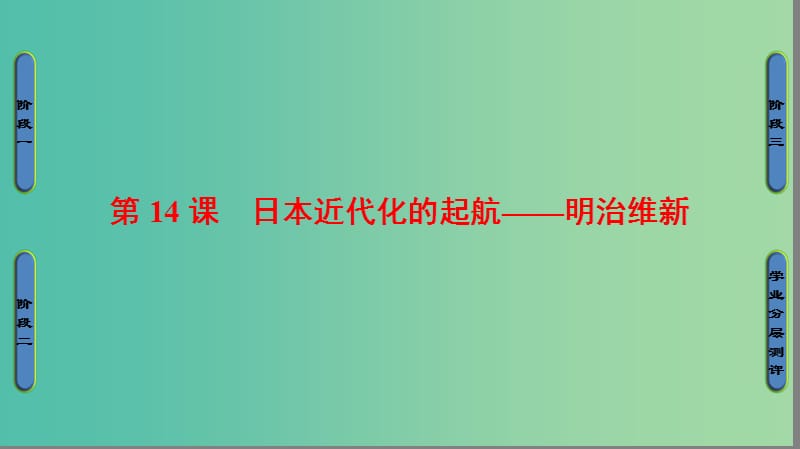 高中历史第4单元工业文明冲击下的改革第14课日本近代化的起航--明治维新课件岳麓版.ppt_第1页