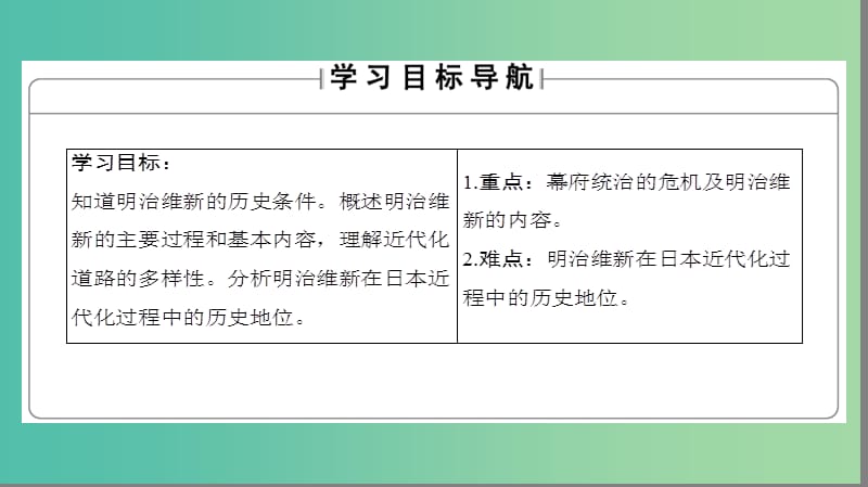 高中历史第4单元工业文明冲击下的改革第14课日本近代化的起航--明治维新课件岳麓版.ppt_第2页