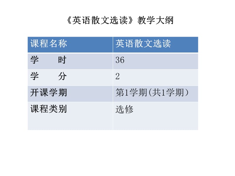 英语散文选读：My.ppt_第1页