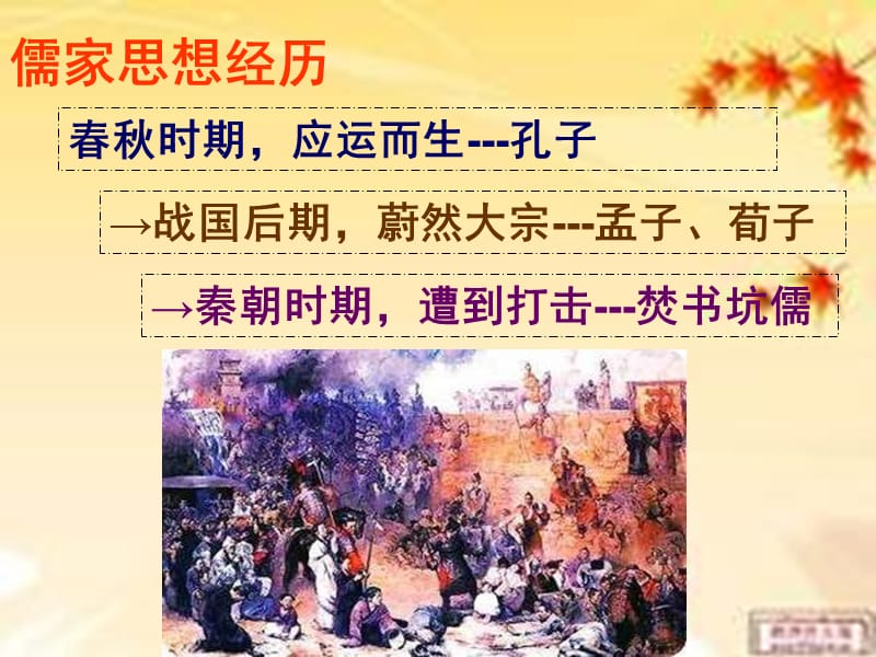 儒学正统地位的确立.ppt_第2页