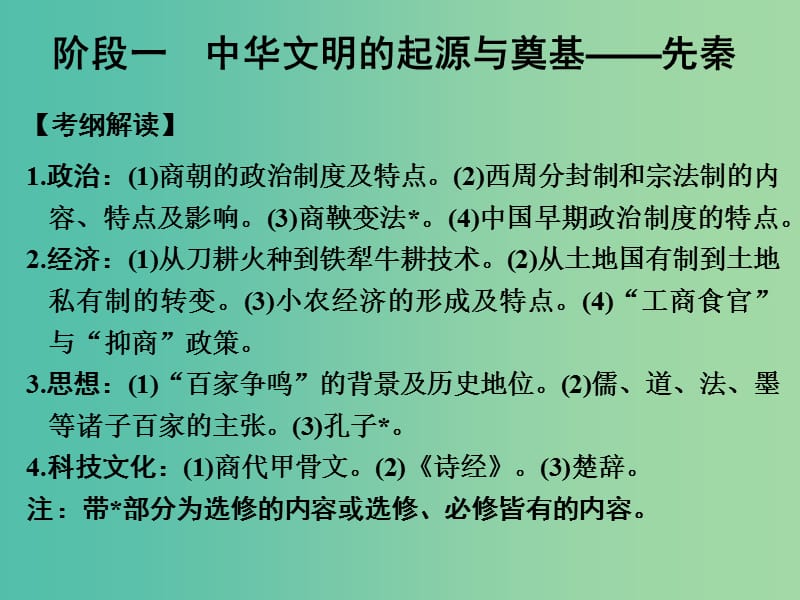 高考历史大一轮复习第一部分阶段一中华文明的起源与奠基--先秦课时1先秦时期的政治和经济课件新人教版.ppt_第2页