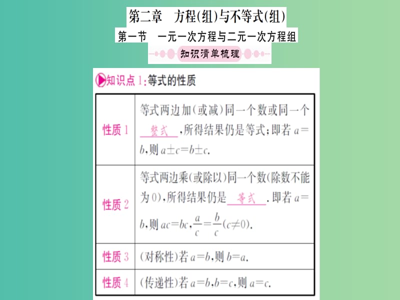 中考数学 第一轮 考点系统复习 第二章 方程组与不等式组课件.ppt_第1页