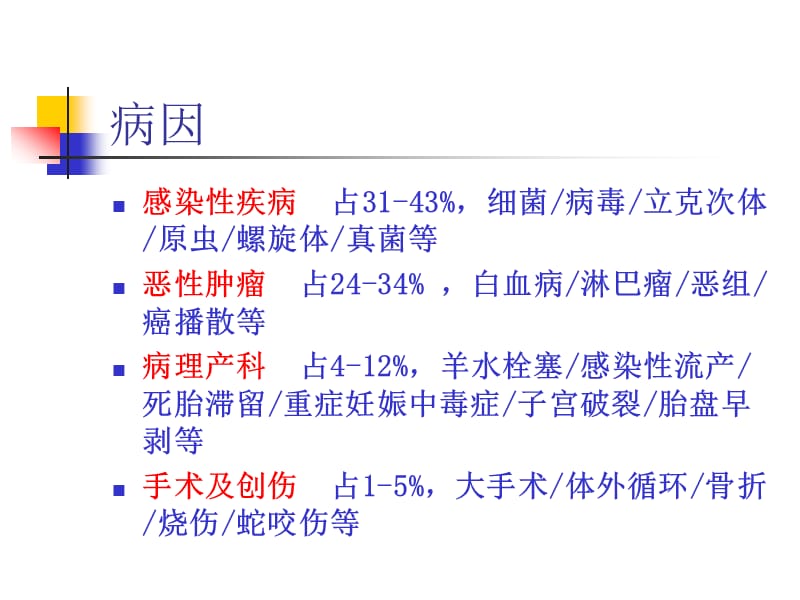 DIC的诊断及治疗.ppt_第3页