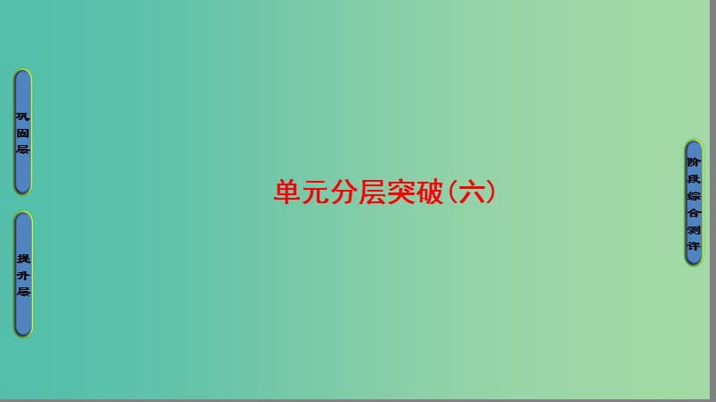 高中历史 第6单元 现代世界的科技与文化单元分层突破课件 岳麓版必修3.ppt_第1页