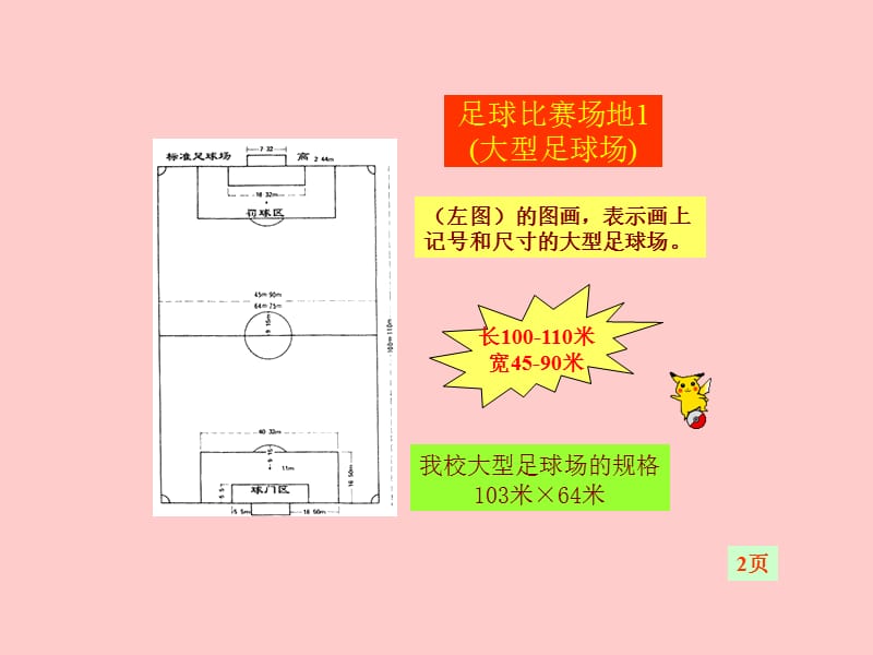 足球比赛规则讲座.ppt_第2页