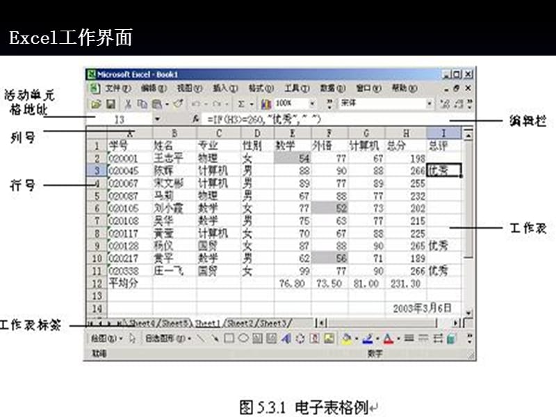 《Excel基本知识》PPT课件.ppt_第3页