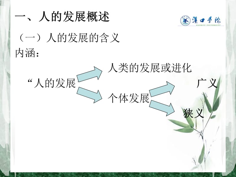 《教育与人的发展》PPT课件.ppt_第3页