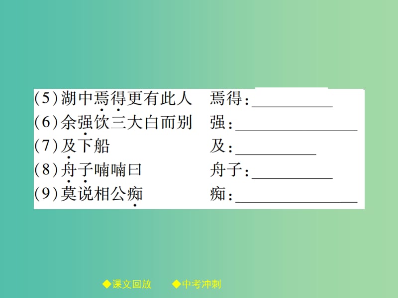 中考语文总复习 第2部分 古诗文积累与阅读 专题14 文言文阅读（规定篇目复习）（22）湖心亭看雪课件.ppt_第3页