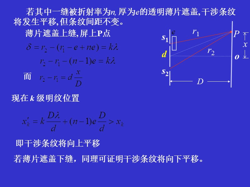 广东工业大学物理期末复习专用-波动光学小结.ppt_第3页