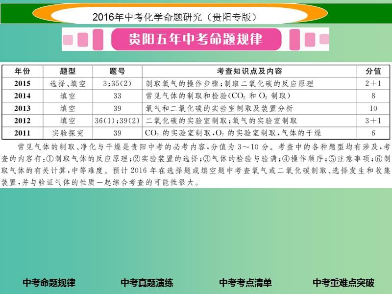 中考化学 教材知识梳理精讲 课时17 常见气体的制取、净化与干燥课件.ppt_第2页