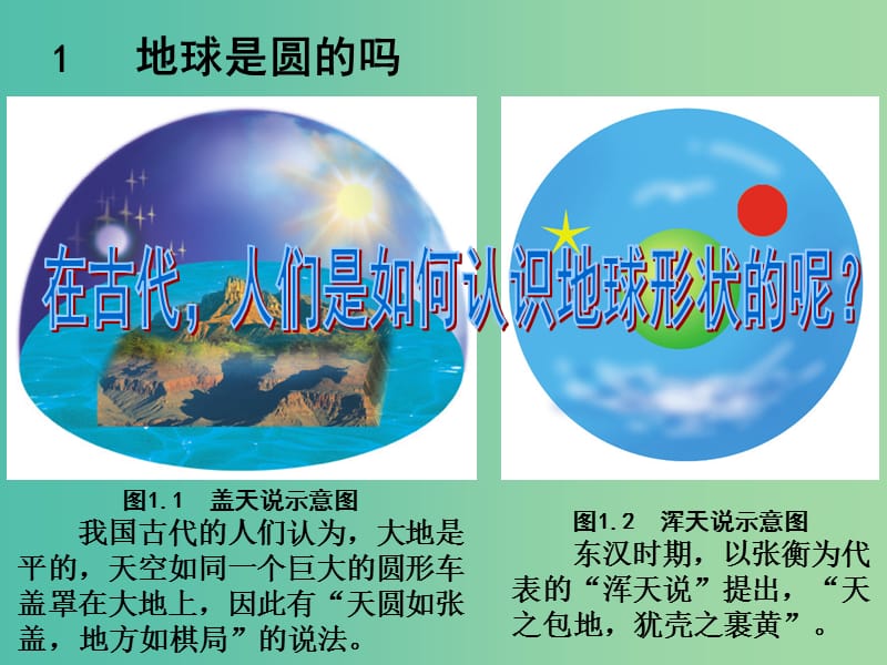 七年级地理上册 1.1 地球的形状与大小课件 粤教版.ppt_第3页